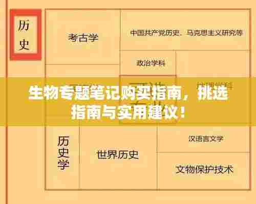 生物专题笔记购买指南，挑选指南与实用建议！