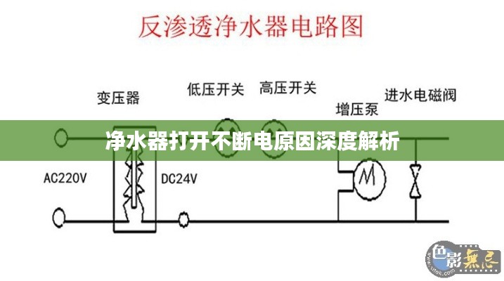 净水器打开不断电原因深度解析