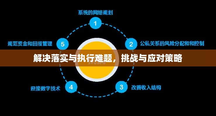 解决落实与执行难题,挑战与应对策略