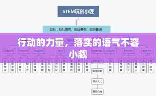 行动的力量，落实的语气不容小觑