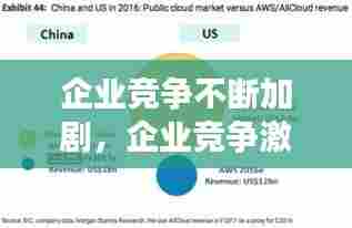 企业竞争不断加剧,企业竞争激烈大环境下