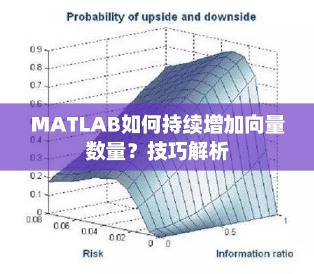 MATLAB如何持续增加向量数量？技巧解析