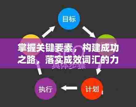 掌握关键要素，构建成功之路，落实成效词汇的力量