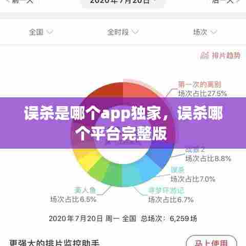 误杀是哪个app独家，误杀哪个平台完整版 
