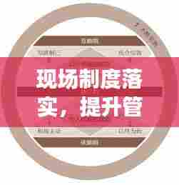 现场制度落实,提升管理效能,保障高效执行行动启动