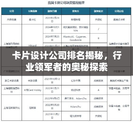 卡片设计公司排名揭秘，行业领军者的奥秘探索
