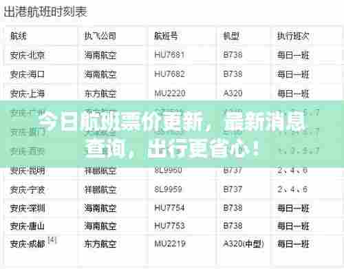 今日航班票价更新,最新消息查询,出行更省心!