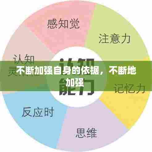 不断加强自身的依据，不断地加强 