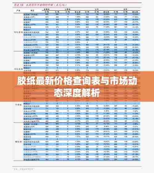 胶纸最新价格查询表与市场动态深度解析