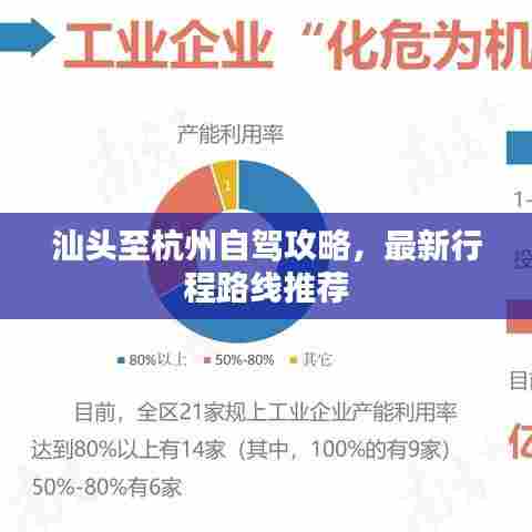 汕头至杭州自驾攻略,最新行程路线推荐