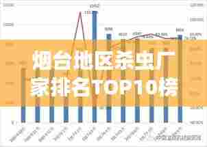 烟台地区杀虫厂家排名TOP10榜单揭晓！