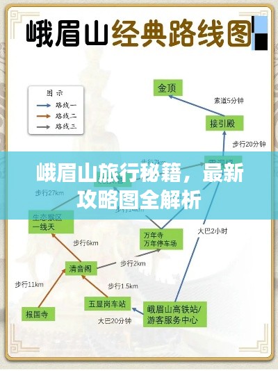 峨眉山旅行秘籍，最新攻略图全解析