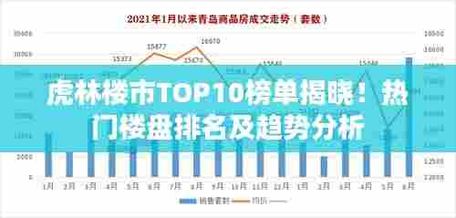 虎林楼市TOP10榜单揭晓!热门楼盘排名及趋势分析