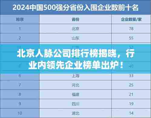 北京人脉公司排行榜揭晓,行业内领先企业榜单出炉!