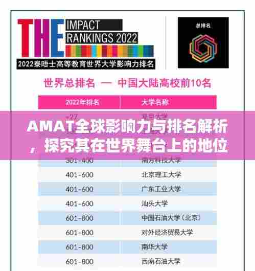 AMAT全球影响力与排名解析，探究其在世界舞台上的地位与影响力