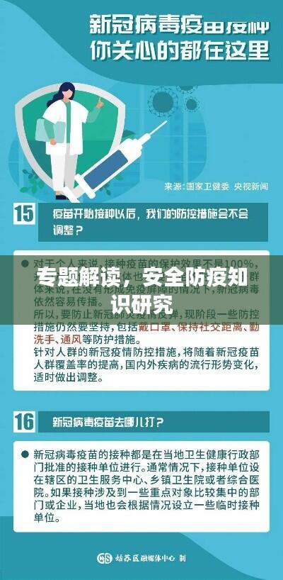 专题解读,安全防疫知识研究