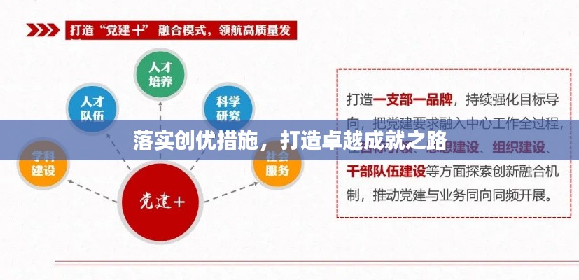 落实创优措施，打造卓越成就之路