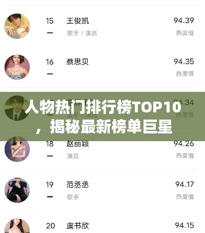 人物热门排行榜TOP10,揭秘最新榜单巨星