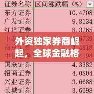 衣不兼采 第7页