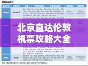 北京直达伦敦机票攻略大全，最新优惠与实用技巧