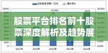 股票平台排名前十股票深度解析及趋势展望