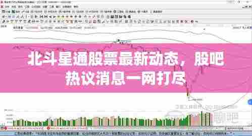 北斗星通股票最新动态，股吧热议消息一网打尽