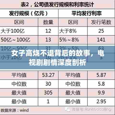 女子高烧不退背后的故事，电视剧剧情深度剖析