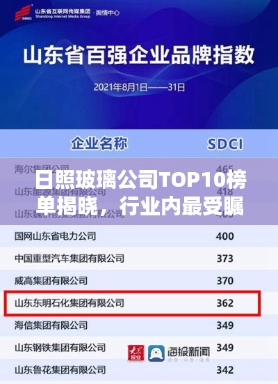 日照玻璃公司TOP10榜单揭晓，行业内最受瞩目的十大企业