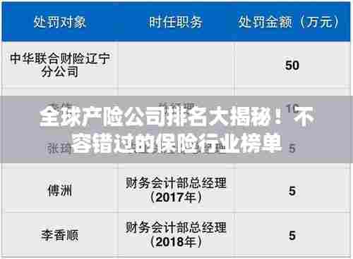 全球产险公司排名大揭秘！不容错过的保险行业榜单