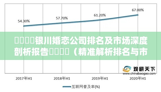 ​​​​银川婚恋公司排名及市场深度剖析报告​​​​（精准解析排名与市场现状）