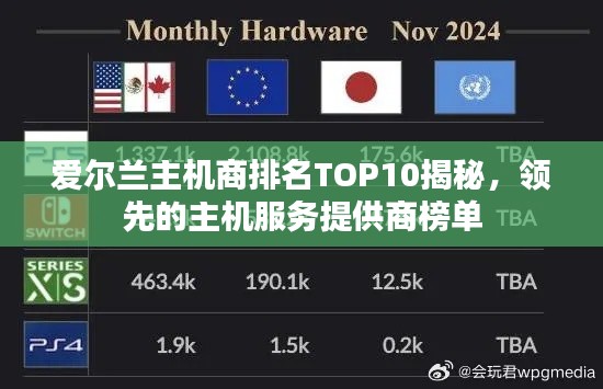 爱尔兰主机商排名TOP10揭秘，领先的主机服务提供商榜单