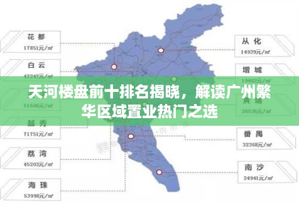 天河楼盘前十排名揭晓,解读广州繁华区域置业热门之选