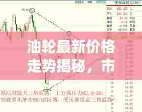 油轮最新价格走势揭秘，市场趋势与影响因素深度解析