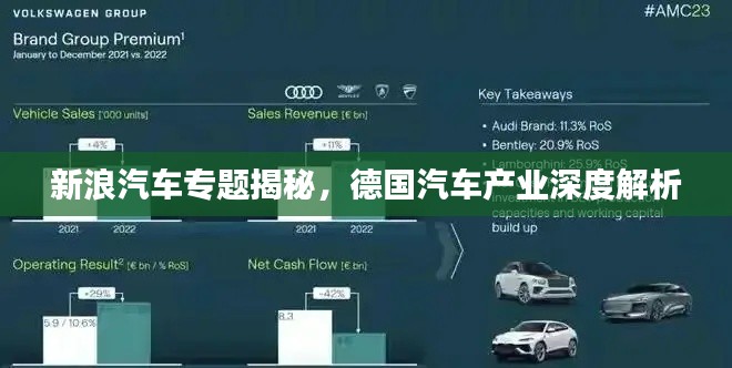 新浪汽车专题揭秘,德国汽车产业深度解析