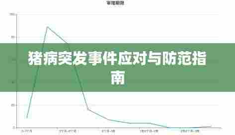 猪病突发事件应对与防范指南