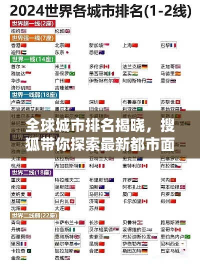 全球城市排名揭晓,搜狐带你探索最新都市面貌