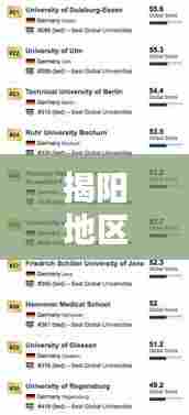 揭阳地区十大名校榜单揭晓，学校排名前十名详解