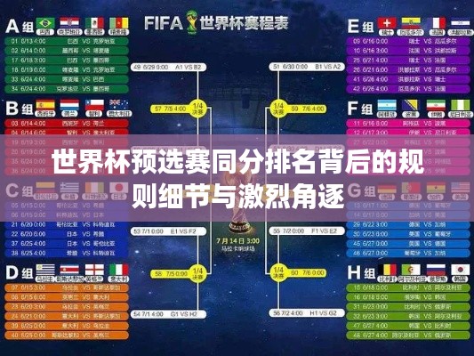世界杯预选赛同分排名背后的规则细节与激烈角逐