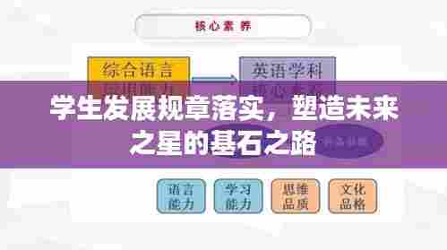 学生发展规章落实，塑造未来之星的基石之路