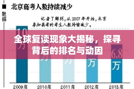 全球复读现象大揭秘，探寻背后的排名与动因