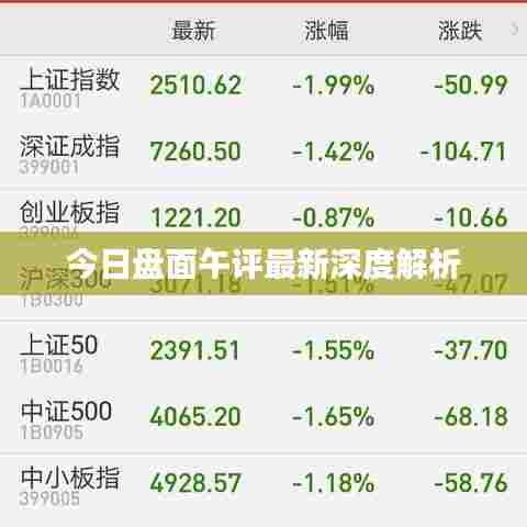 今日盘面午评最新深度解析