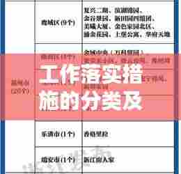 工作落实措施的分类及其关键作用解析