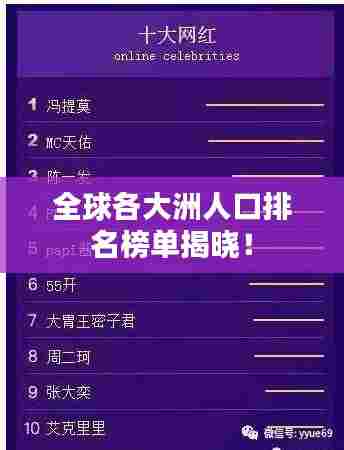 全球各大洲人口排名榜单揭晓!