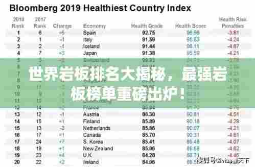 世界岩板排名大揭秘，最强岩板榜单重磅出炉！