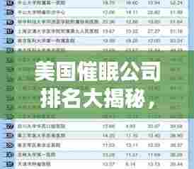 美国催眠公司排名大揭秘，权威榜单助你了解行业领军者！