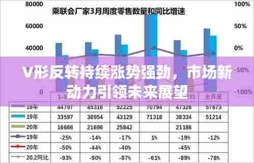 避繁就简 第6页