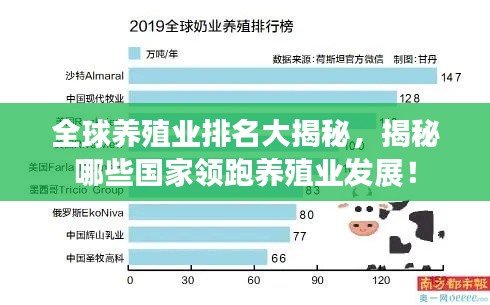 全球养殖业排名大揭秘，揭秘哪些国家领跑养殖业发展！