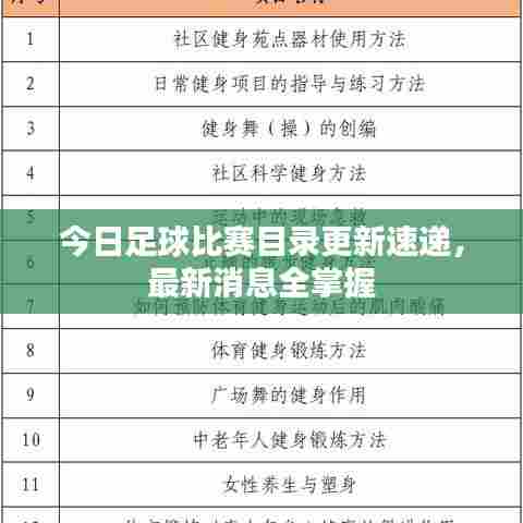 今日足球比赛目录更新速递，最新消息全掌握