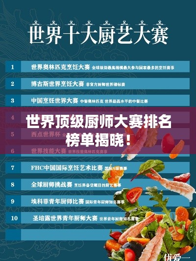 世界顶级厨师大赛排名榜单揭晓!