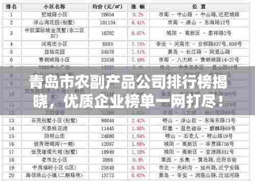 青岛市农副产品公司排行榜揭晓，优质企业榜单一网打尽！